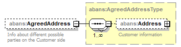 AbaDoc-2.0040_p102.png