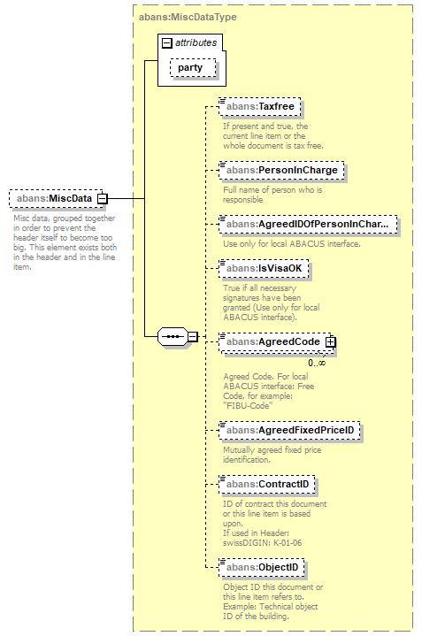AbaDoc-2.0040_p107.png
