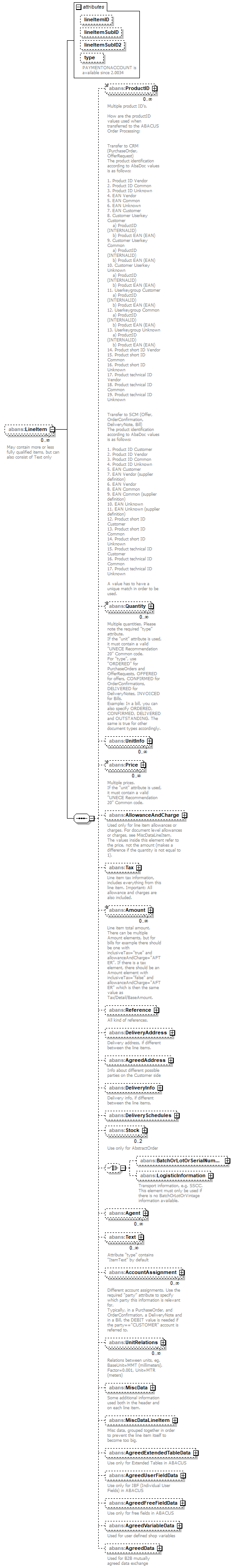 AbaDoc-2.0040_p114.png