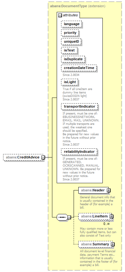 AbaDoc-2.0040_p13.png