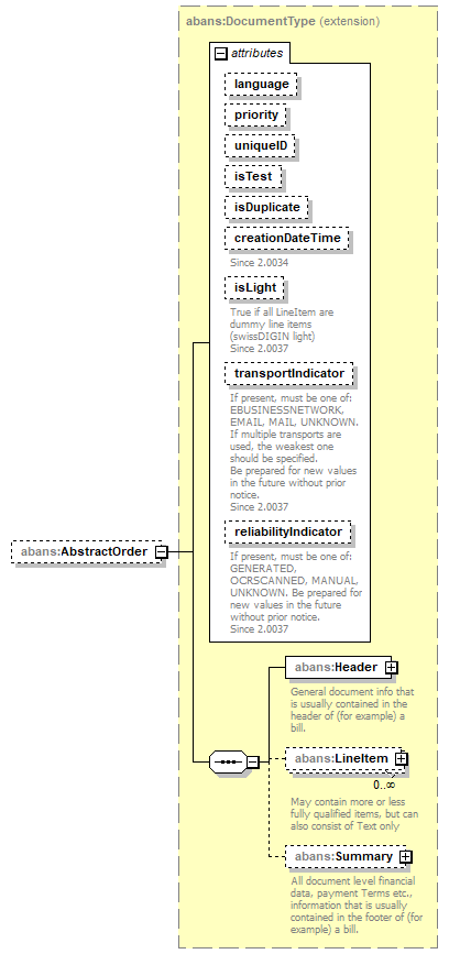 AbaDoc-2.0040_p14.png