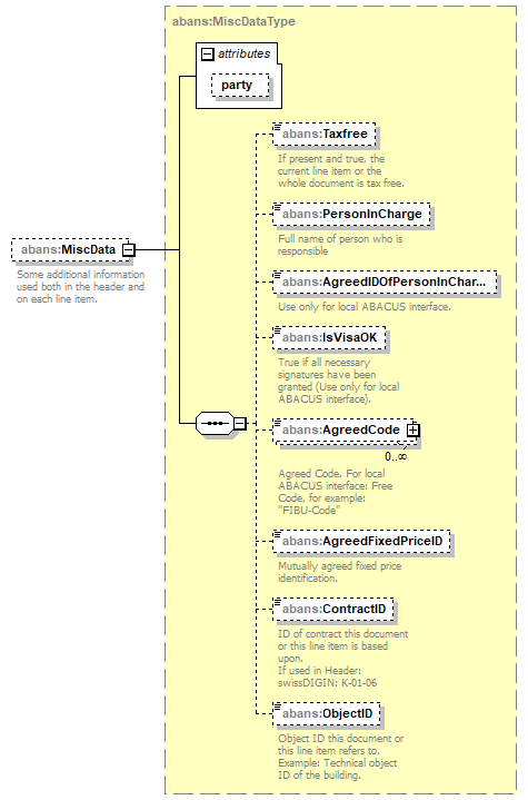 AbaDoc-2.0040_p153.png