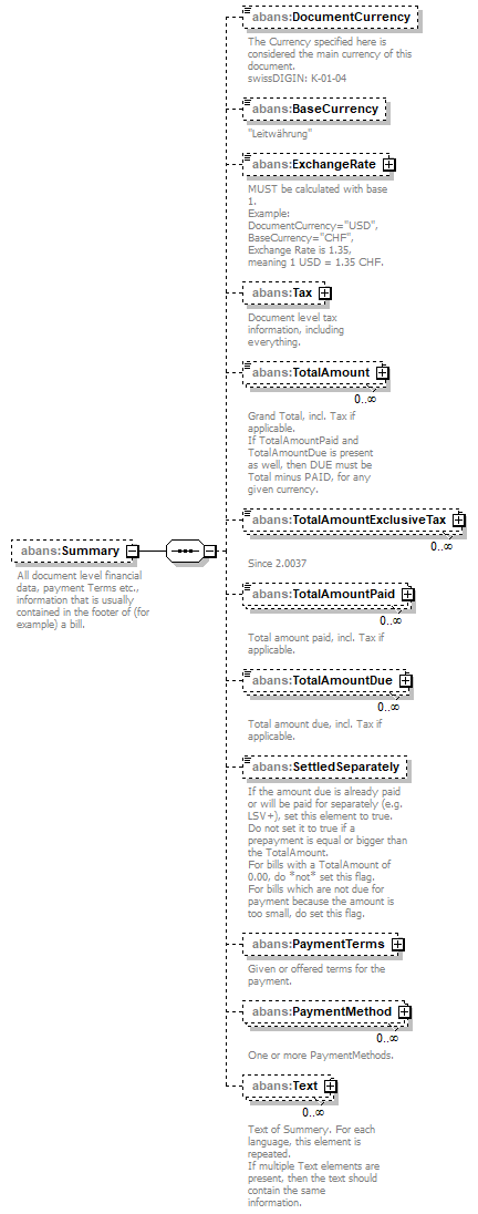 AbaDoc-2.0040_p160.png
