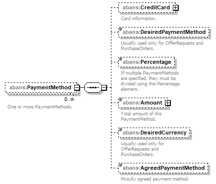 AbaDoc-2.0040_p171.png