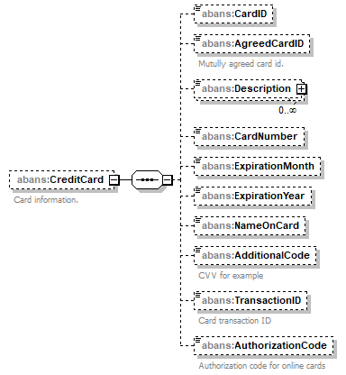 AbaDoc-2.0040_p172.png
