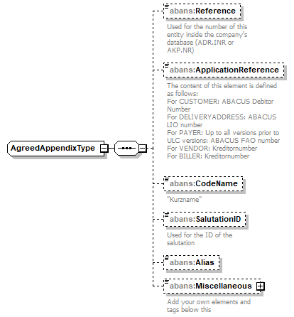 AbaDoc-2.0040_p366.png