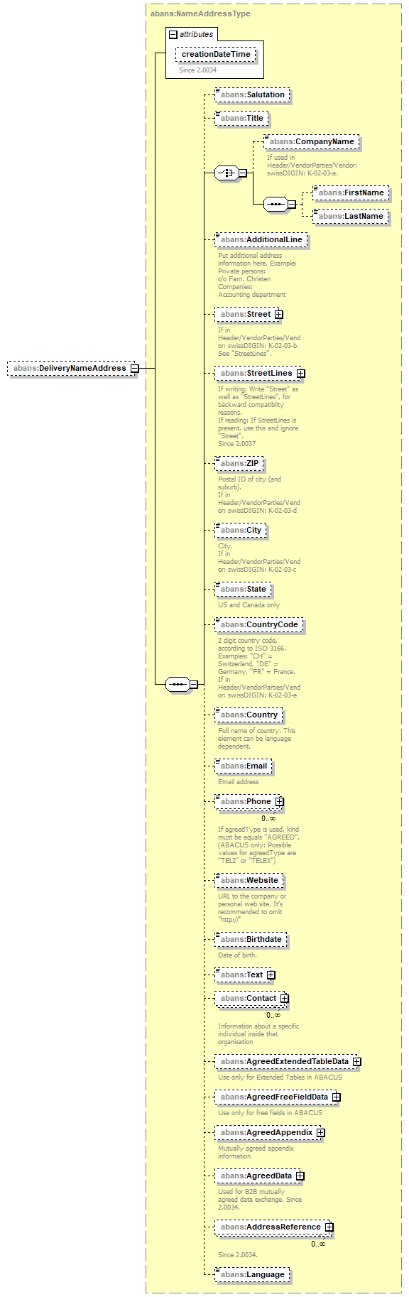 AbaDoc-2.0040_p407.png