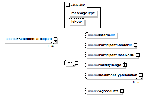 AbaDoc-2.0040_p411.png