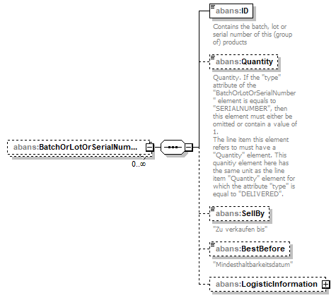 AbaDoc-2.0040_p61.png