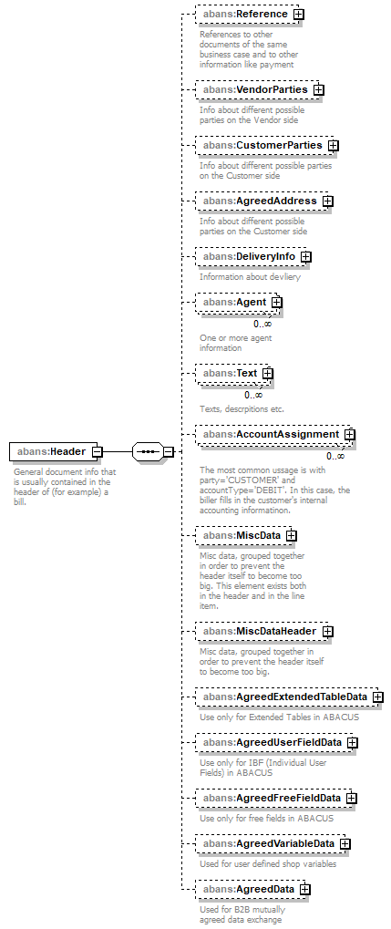 AbaDoc-2.0040_p89.png
