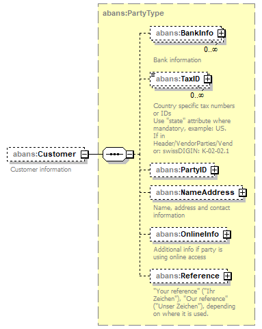 AbaDoc-2.0040_p97.png