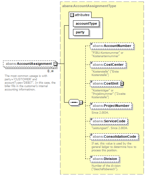 AbaDoc-2.0041_p106.png