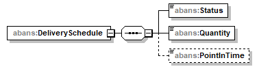 AbaDoc-2.0041_p136.png