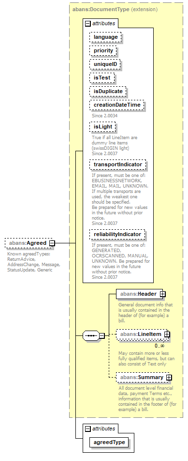 AbaDoc-2.0041_p15.png