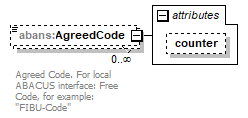 AbaDoc-2.0041_p255.png