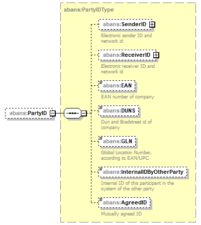 AbaDoc-2.0041_p270.png