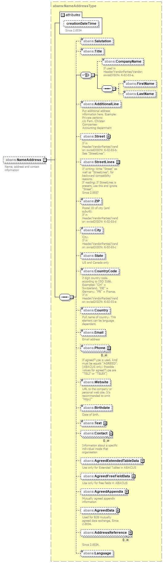 AbaDoc-2.0041_p271.png