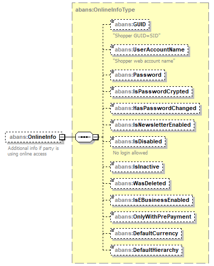 AbaDoc-2.0041_p272.png