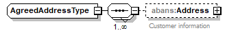 AbaDoc-2.0041_p33.png