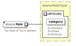 AbaDoc-2.0041_p335.png