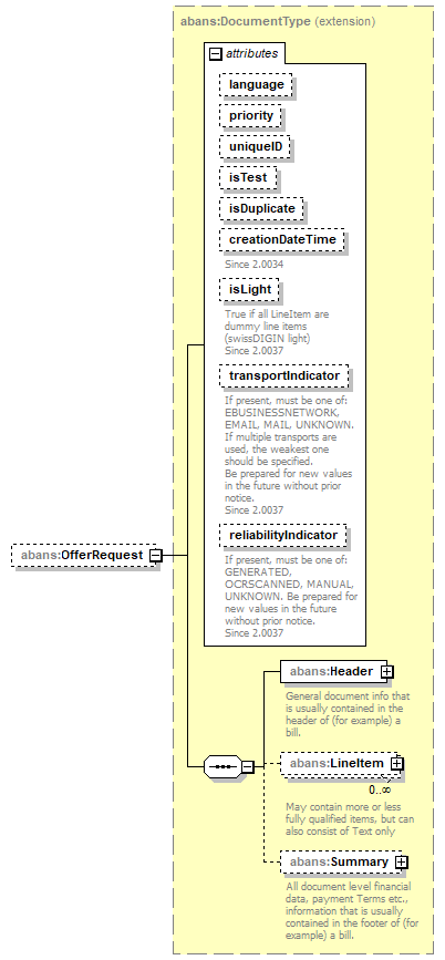 AbaDoc-2.0041_p7.png