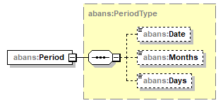 AbaDoc-2.0041_p78.png