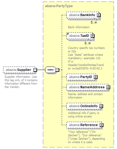 AbaDoc-2.0041_p94.png