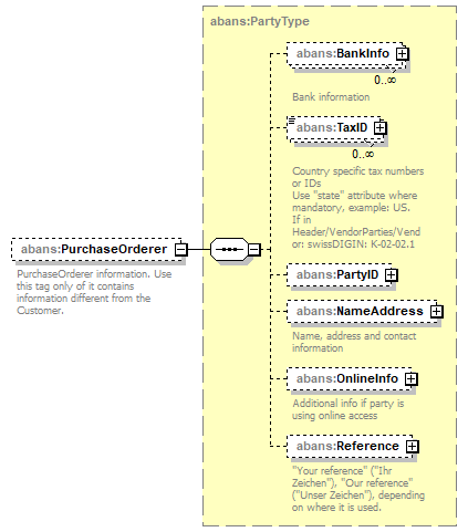 AbaDoc-2.0042_p100.png