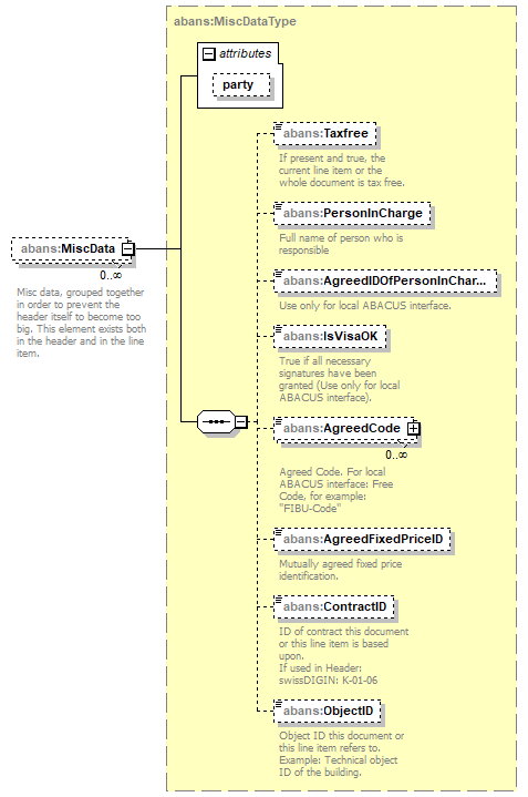 AbaDoc-2.0042_p107.png