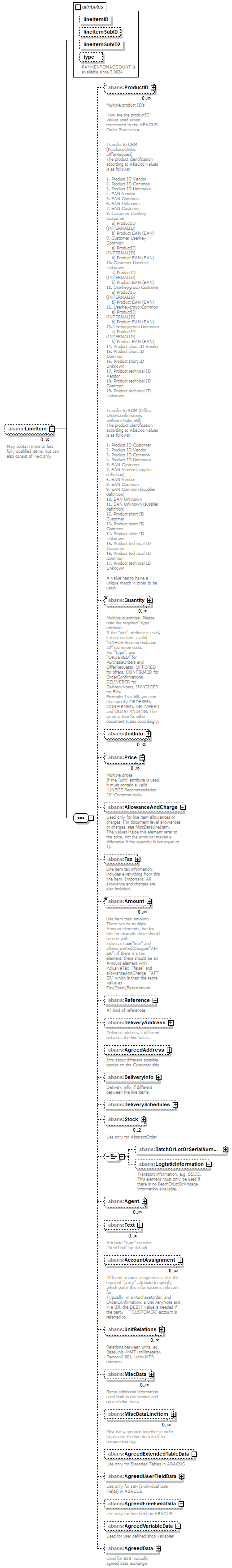 AbaDoc-2.0042_p114.png
