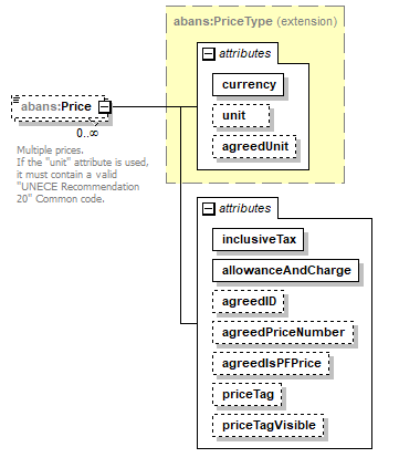 AbaDoc-2.0042_p125.png