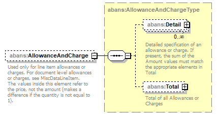 AbaDoc-2.0042_p126.png