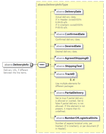 AbaDoc-2.0042_p134.png