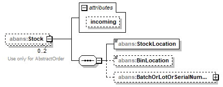 AbaDoc-2.0042_p140.png