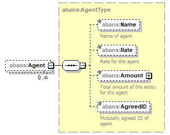 AbaDoc-2.0042_p146.png
