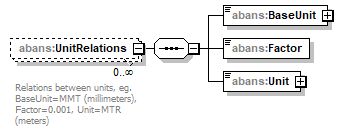 AbaDoc-2.0042_p149.png