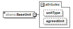 AbaDoc-2.0042_p150.png
