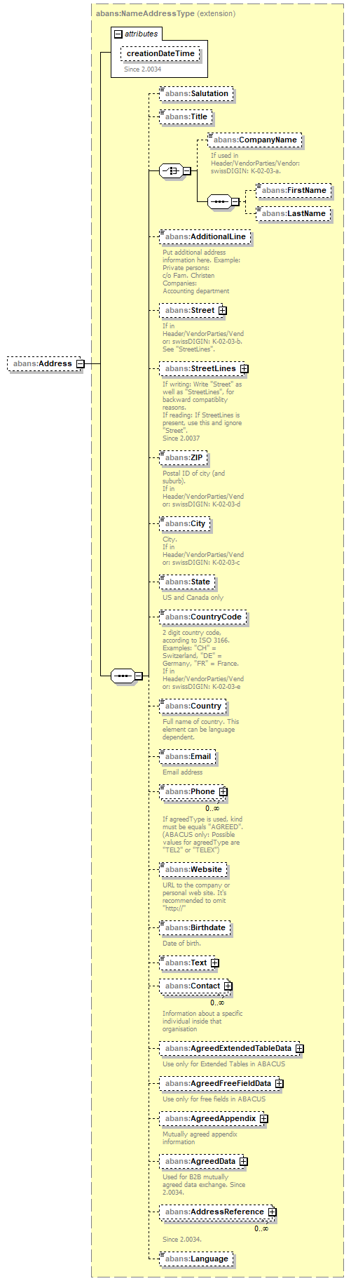 AbaDoc-2.0042_p18.png