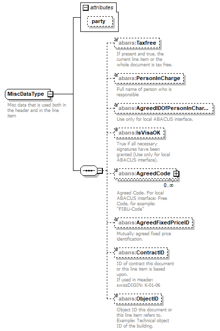 AbaDoc-2.0042_p262.png