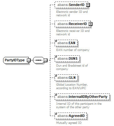 AbaDoc-2.0042_p271.png
