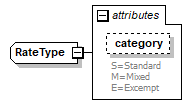 AbaDoc-2.0042_p332.png