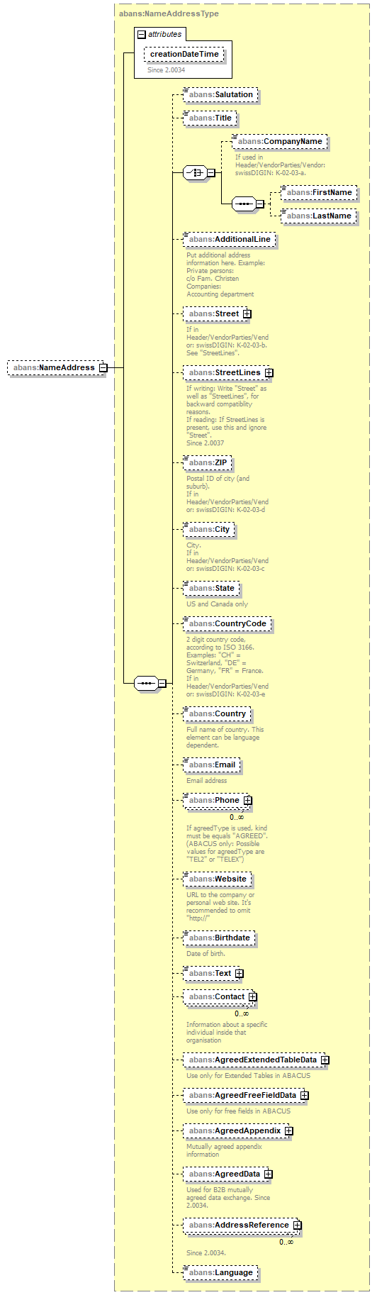 AbaDoc-2.0042_p349.png