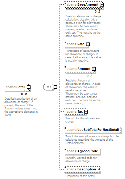 AbaDoc-2.0042_p36.png