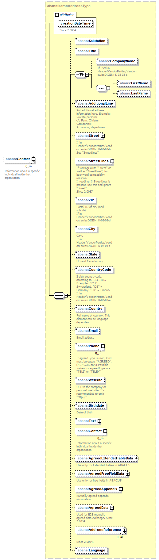 AbaDoc-2.0042_p414.png