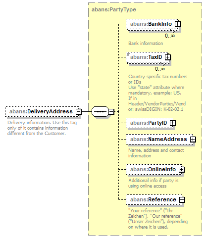 AbaDoc-2.0042_p98.png