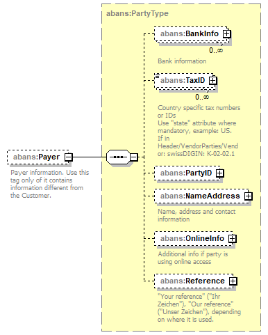 AbaDoc-2.0042_p99.png