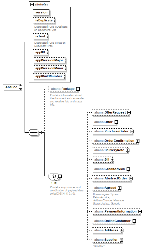 AbaDoc-2.0043_p1.png