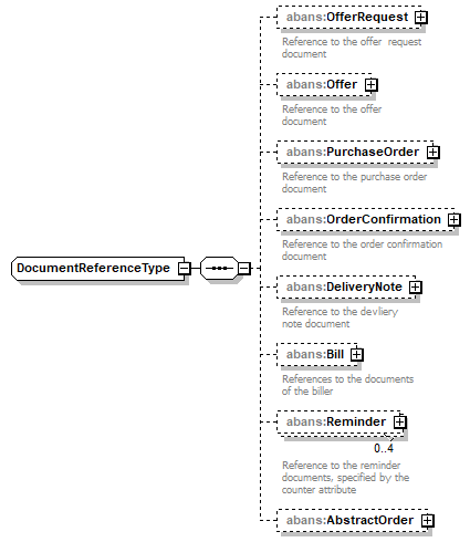 AbaDoc-2.0043_p101.png