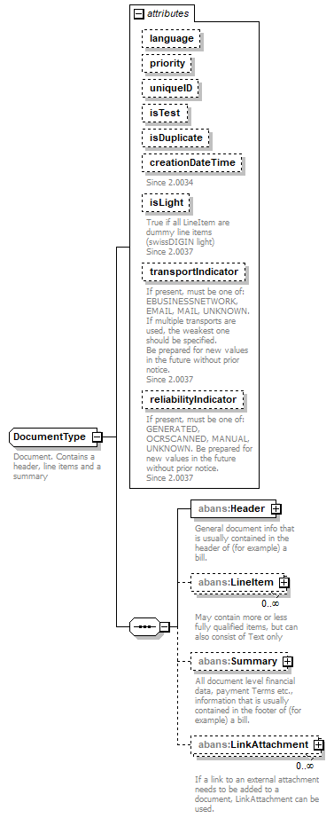 AbaDoc-2.0043_p110.png