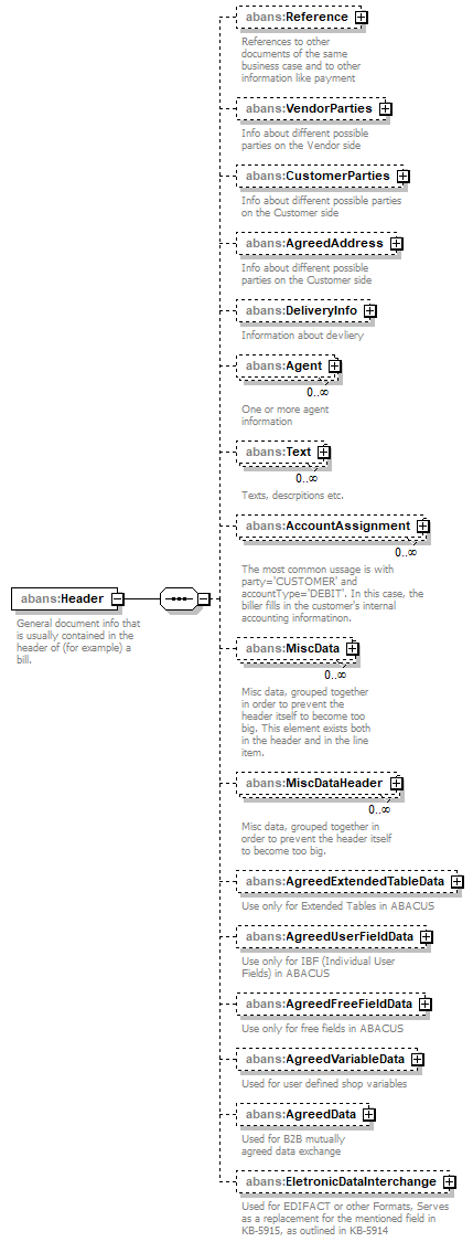 AbaDoc-2.0043_p111.png